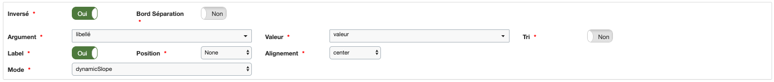 parametragefunnel.svg