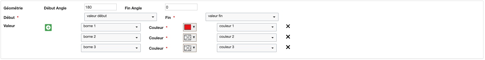 paramétrage gauge barre