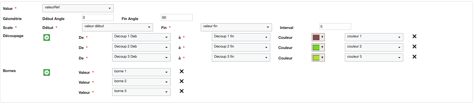 paramétrage-gauge-circulaire